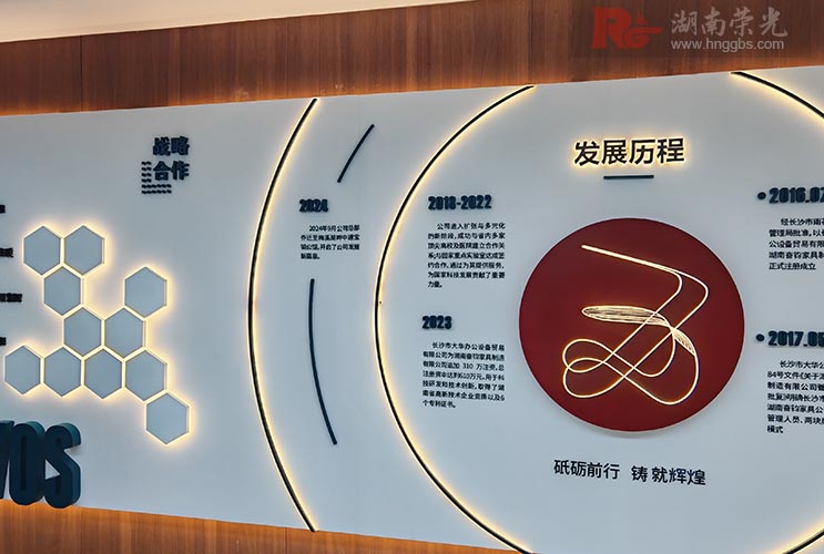 �L(zh��ng)ɳ�s��V�棺������I(y��)�Ļ������������@��I(y��)��(d��)������