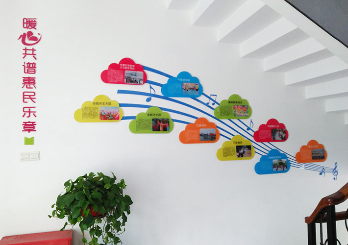 長(zhǎng)沙背景墻制作