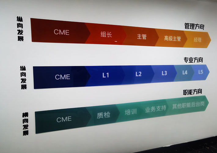 �L(zh��ng)ɳ��˾�Ļ���