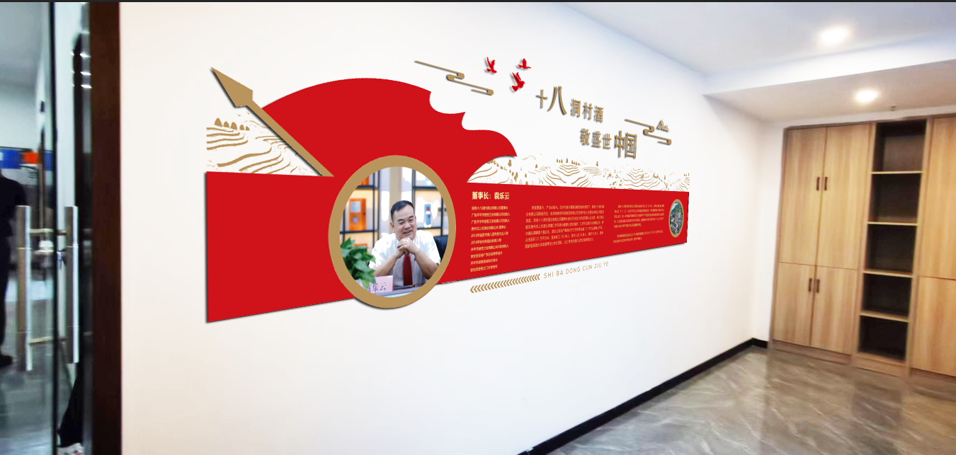 �L(zh��ng)ɳ��I(y��)�Ļ���