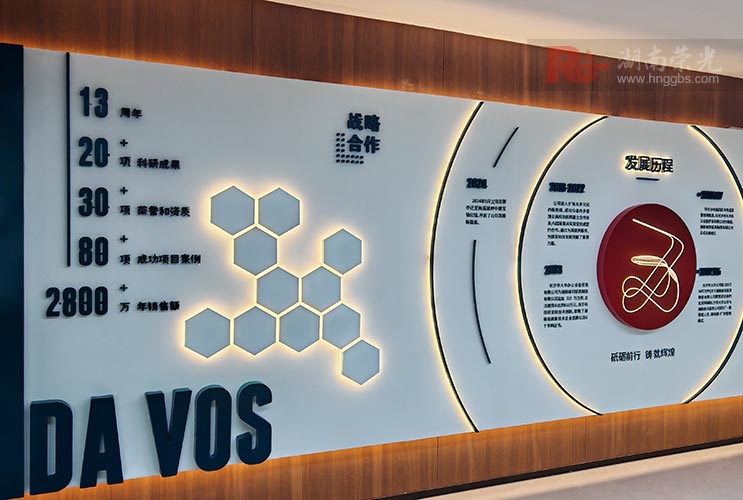 �L(zh��ng)ɳ�Ļ���