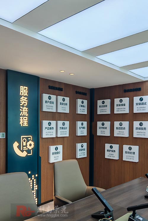 �L(zh��ng)ɳ�Ļ����O(sh��)Ӌ(j��)